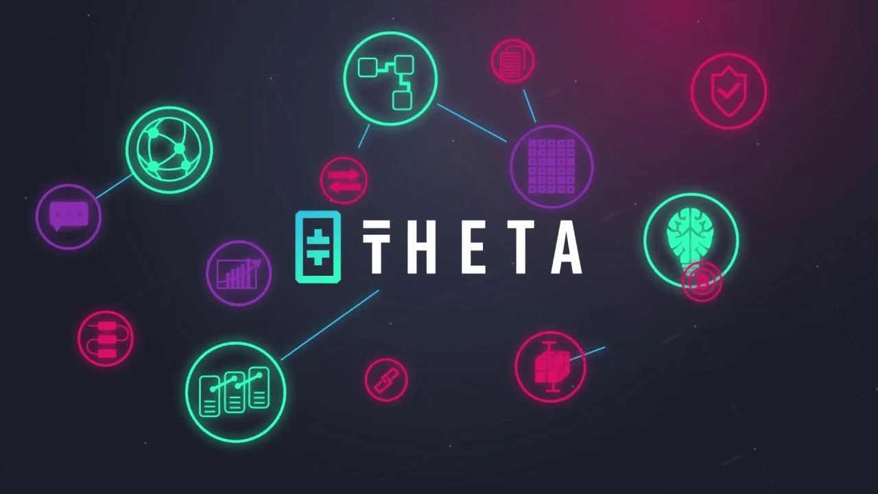 Buy THETA in the UK - Your Guide
